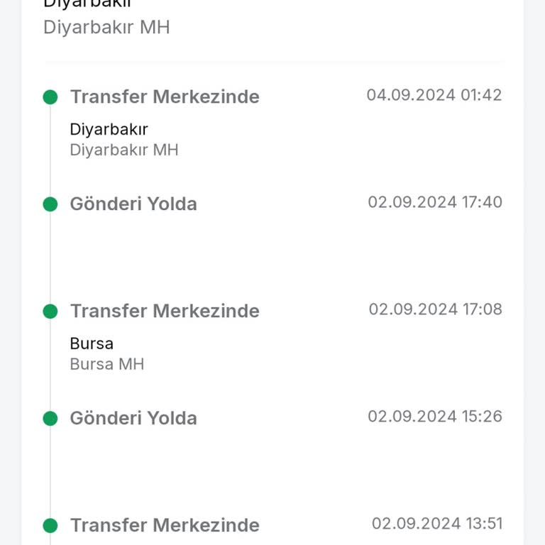 Trendyol Express Bursa Dan Konya Ya Gelecek Kargo Diyarbakır Da