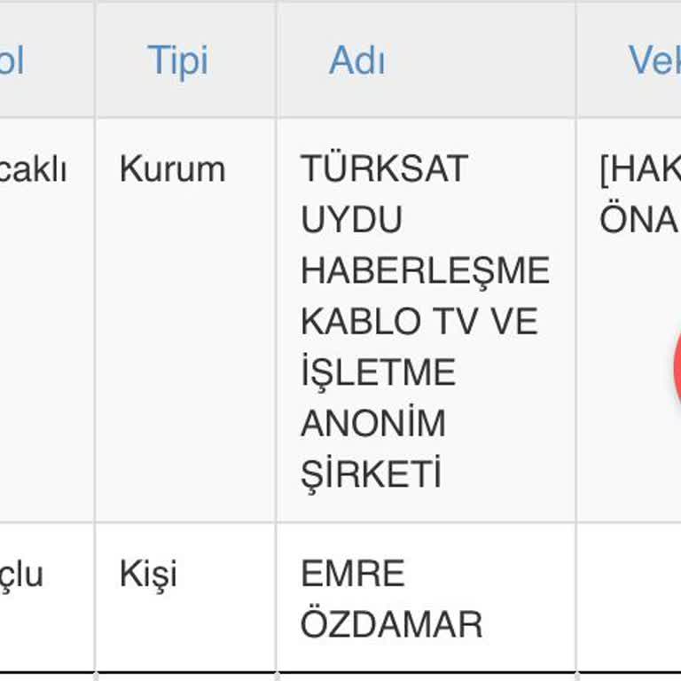 TÜRKSAT Kablo Net İcra Kaldırmaması