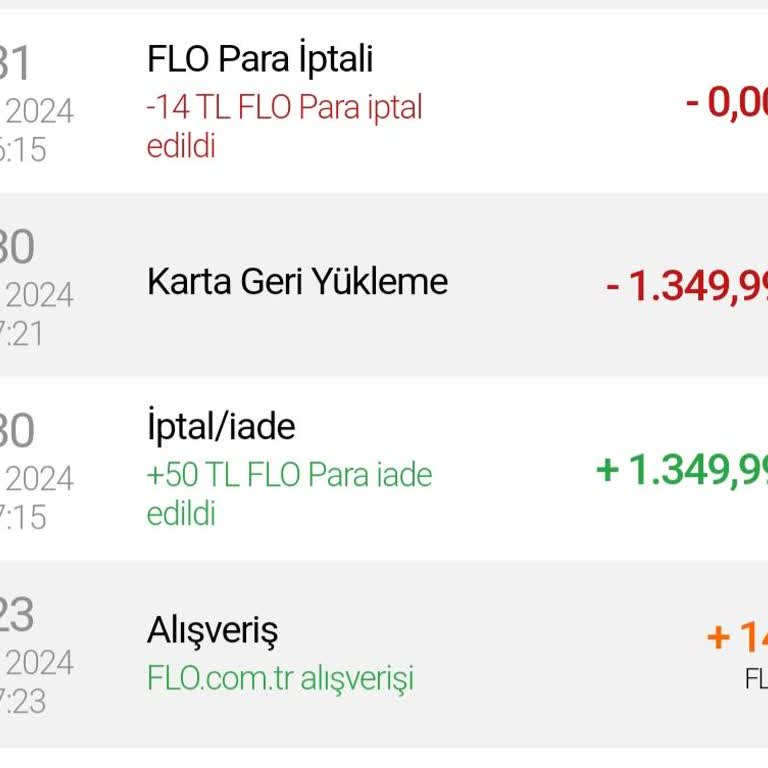 FLO Ayakkabı FLO İade Ücreti