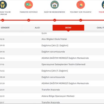 D-R Firma Ve Kargom Sende Firması