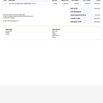 Trendyol Ve Demsa Home'un İlgisizliği Ve Ürün Kalitesizliği