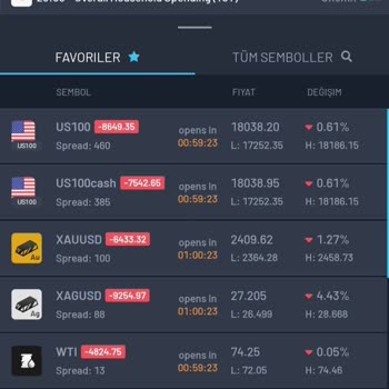 Telegramdaki Sahte Forex Gruplarına Dikkat Edilmeli