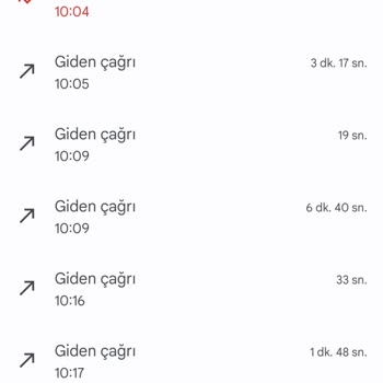 Vodafone Net Haksız Cayma Bedeli Ve Sürekli Rahatsız Eden Telefonları