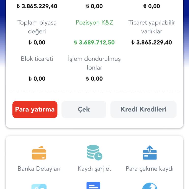 Istrader Yanıltıcılık Yatırım Vadi İle!