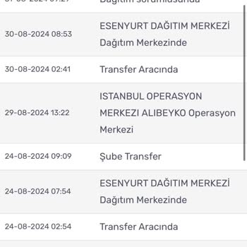 Kargom Sende Ve D&R Kalitesizliği