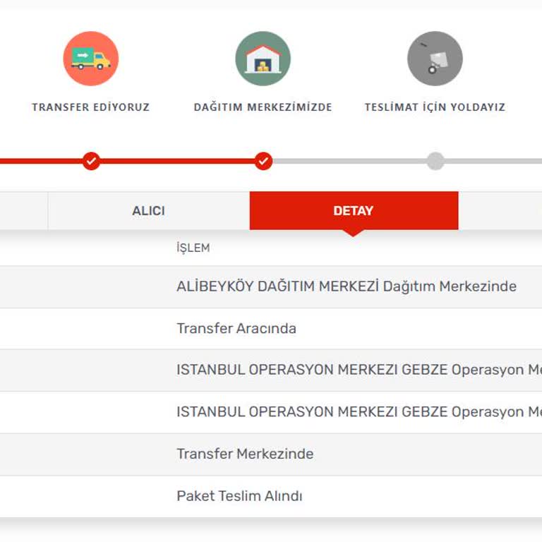 İdefix Teslim Edilemeyen Sipariş