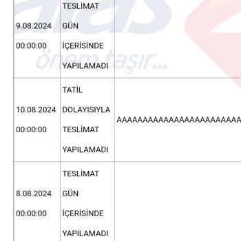 N11 Teslim Alınmayan Ürünler Ve İletişim Sorunları