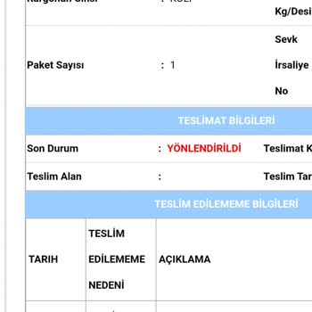 N11 Teslim Alınmayan Ürünler Ve İletişim Sorunları