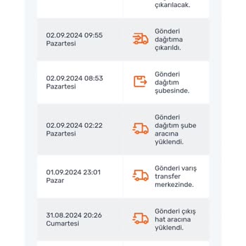 Sürat Kargo Kargonun Hala Gelmemesi