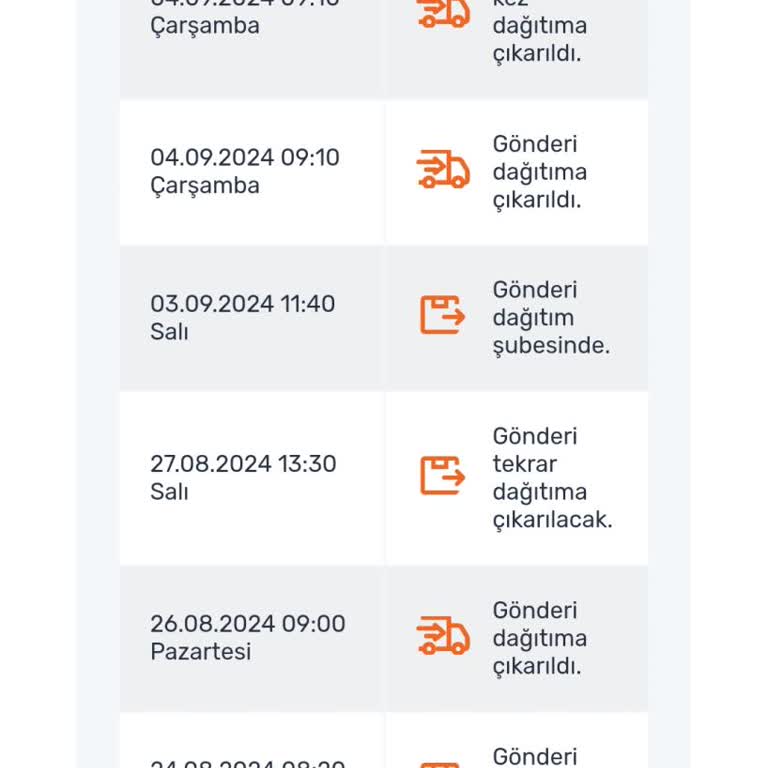 Trendyol İlgisizlik Yanlış İş Yapan Personeller