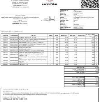 Migros Tıkla Gel Kampanyası Bir Aldatmaca