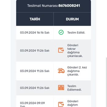 Aras Kargo Teslimat Sorunları