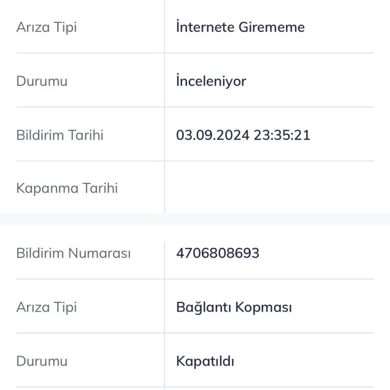 Türk Telekom'un Sattığı Modem