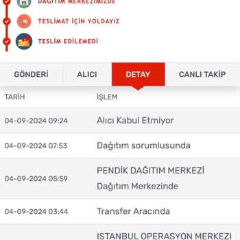 Kargomsende Firması Etik Çalışmıyor Mu?