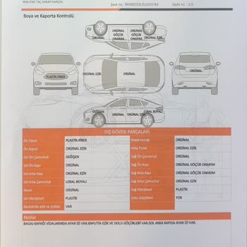 Pilot Garage Oto Ekspertiz Hatalı Araç Ekspertizi Arkasında Durmuyor.