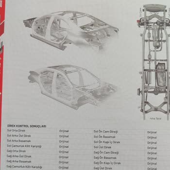 Pilot Garage Oto Ekspertiz Hatalı Araç Ekspertizi Arkasında Durmuyor.