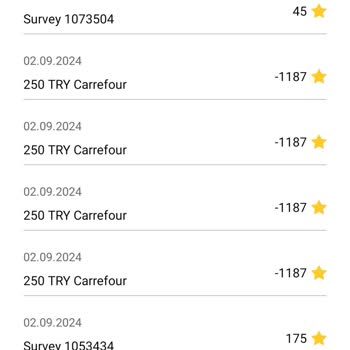 Ipsos İsay 4 Adet Kuponunu Kullanamadım