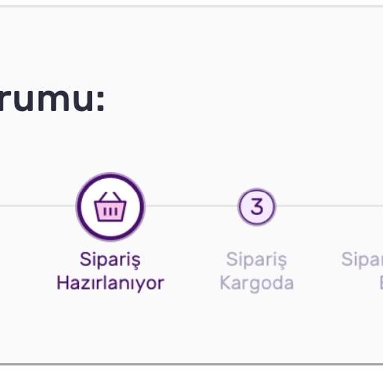 Gratis Siparişim Neden Bu Kadar Geç Geliyor