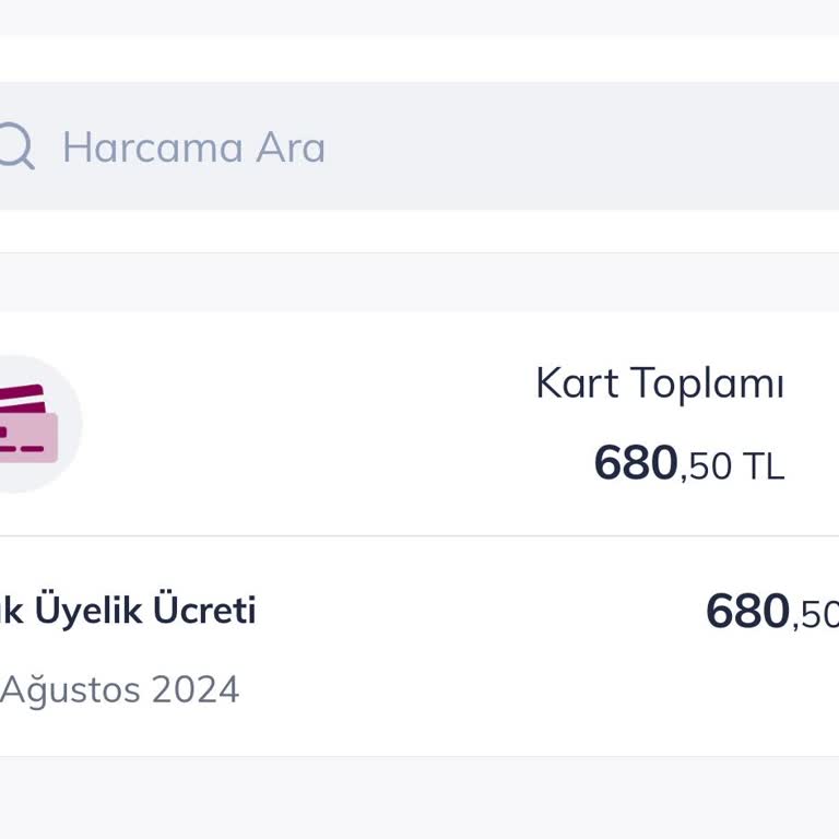 QNB Finansbank Yıllık Üyelik Ücreti