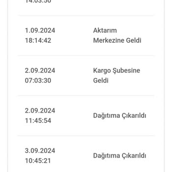 Bir Günde Kargo 4 Gündür Dağıtımda Görünen Ürün Hala Teslim Edilmedi