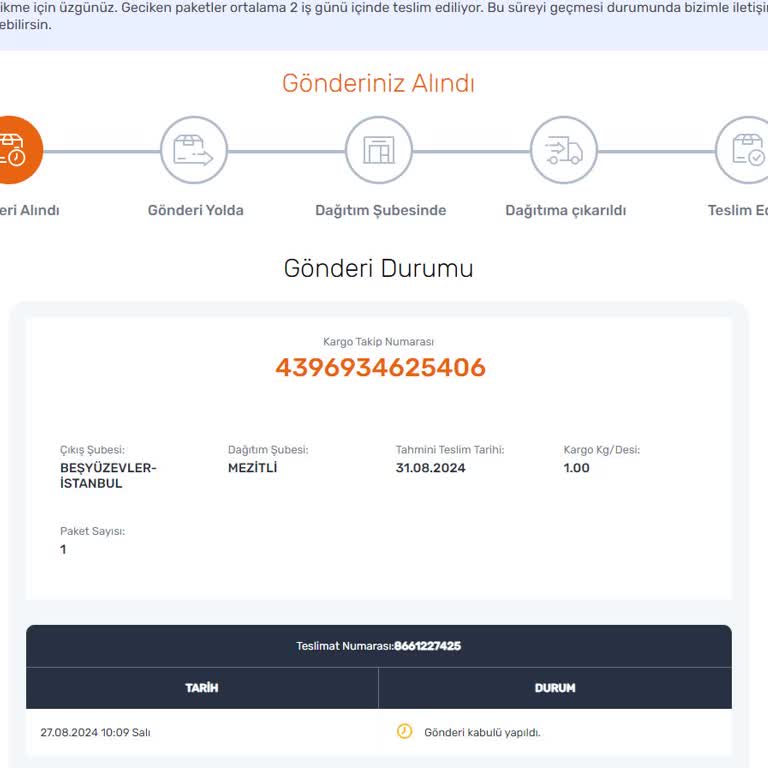 Aras Kargo Kayıp Edilen Ürünler