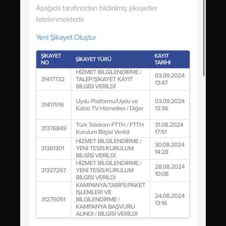 Kablo Net İnternet Bağlayamama Sorunu
