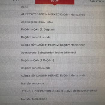 D&R Firmasından Kargomsende Aracılığı İle Getirilmeyen Sipariş