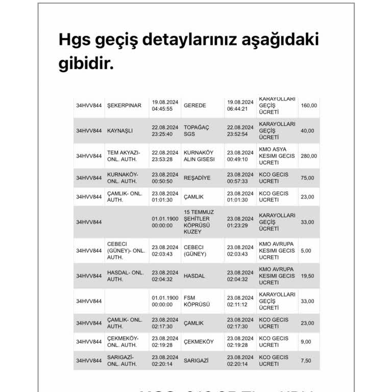Enterprise HGS Ve Köprü Ücreti