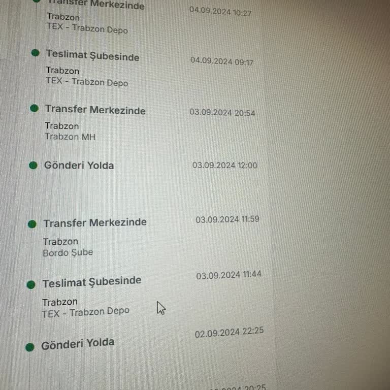 Trendyol Express Kargo Teslimi İle İlgili