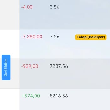 Tipobet 7280 TL Acil