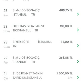 PlayStation Türkiye Kartımdan 30.752 TL Çekti!