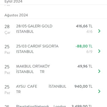 PlayStation Türkiye Kartımdan 30.752 TL Çekti!