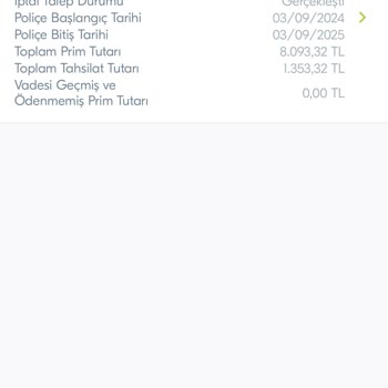 Türkiye Finans Katılım Bankası Tarafından Onayım Olmadan Kasko Yapıldı