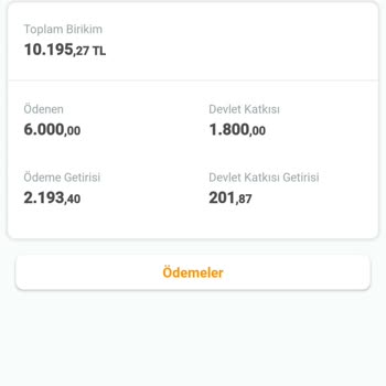 Katılım Emeklilik Katilim BES Emeklilik Haksiz Cezası!