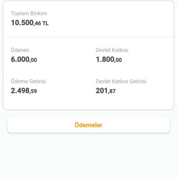 Katılım Emeklilik Katilim BES Emeklilik Haksiz Cezası!