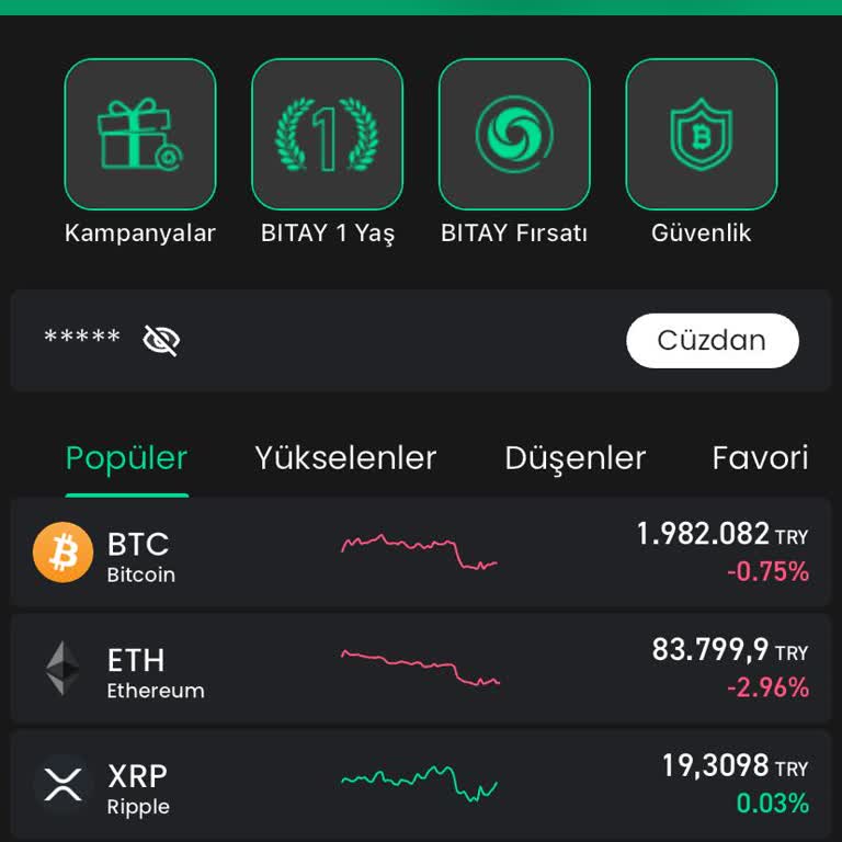 Bitay Da Para Çekemiyorum