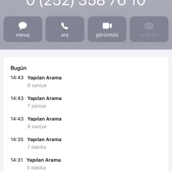 Boyner Bodrum Midtown Şubesine Ulaşamıyorum Ve Sipariş