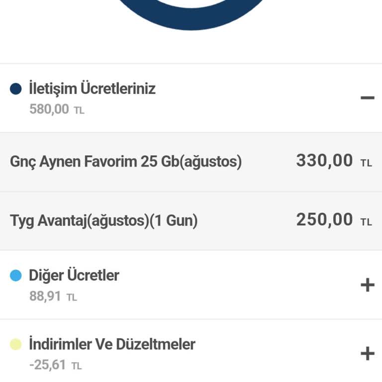 Turkcell'den Haksız Fatura Şoku