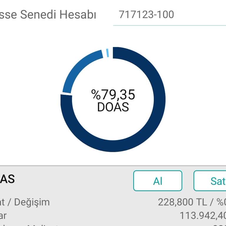 Garanti BBVA Temettü Ödemesi Hakkında Bilgilendirme Beklentisi
