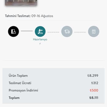 Vivense Berlin Balkon Takımım Teslim Edilmedi