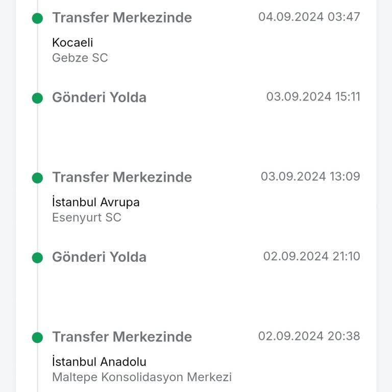 Trendyol Express Kargom Gebze'den 14 Saattir Teslimat Şubesine Ulaşmadı!