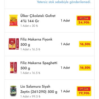 Şok Market Göndermediği Ürünün Parasını Alıyor Ürünü Teslim Etmiyor
