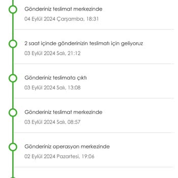 Kolay Gelsin Sürekli Ertelenen Kargo Teslimatı Ve İletişim Sorunları