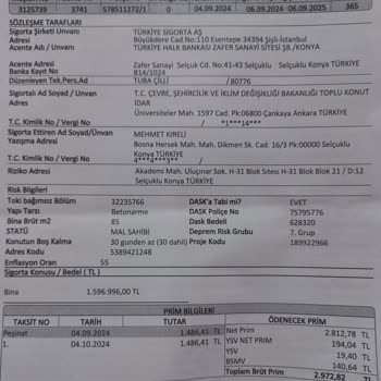 Türkiye Sigortası Konut Sigorta Poliçe İptali