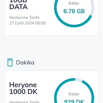 Türk Telekom Skandalları. 175 Lik Fatura 650 Geliyor Adıma Hat Açıyor