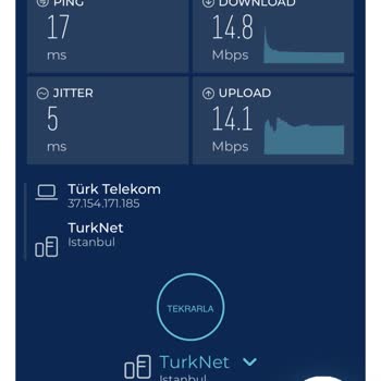 Türk Telekom Altyapı Sorunu Ve Magnet Pazarlaması