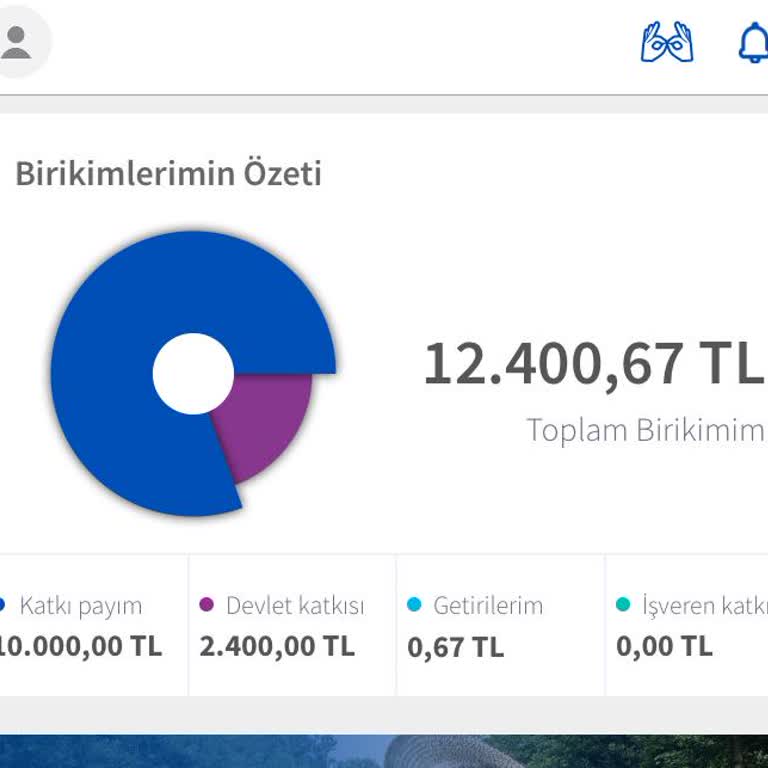 Agesa BES Altın Fonu Uzak Duru Dolandım