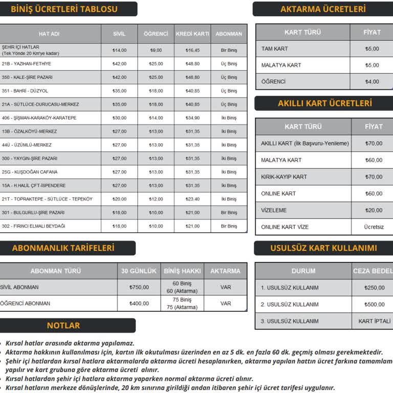 MOTAŞ Malatya Büyükşehir Belediyesi Ulaşım Tarifesi Mağduriyeti