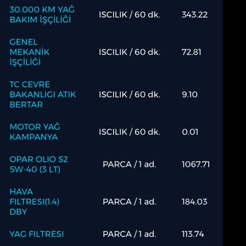 Kadıoğlu Otomotiv Kadıoğlu Fiat Servisi