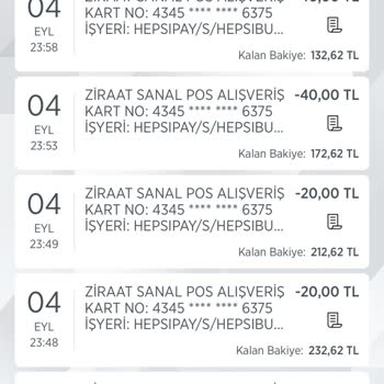 Hepsiburada Çarkıfelek Asla Kazandırmıyor